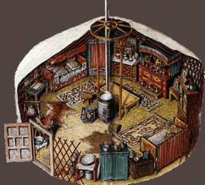 Mongol jurta keresztmetszet